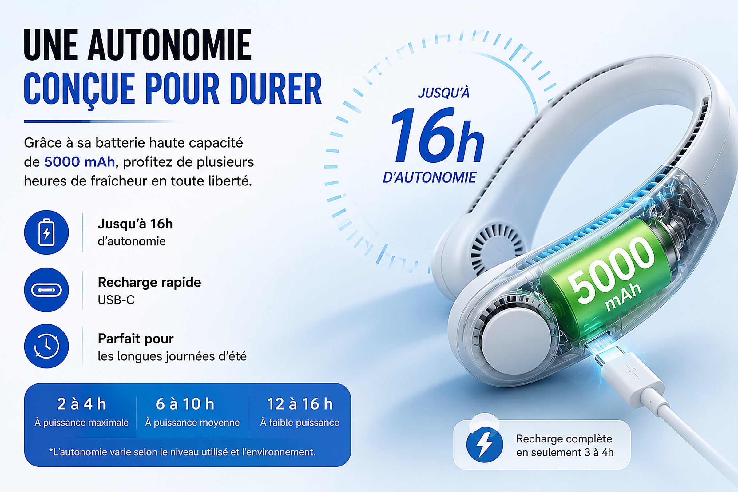 Ventilateur de Cou Sans Pales – La Fraîcheur Réinventée